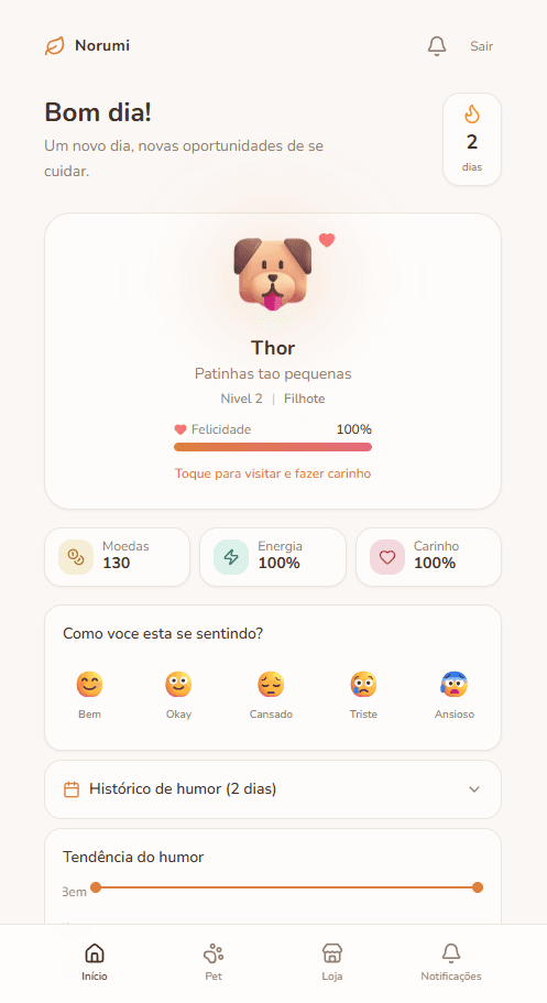 Self Care App